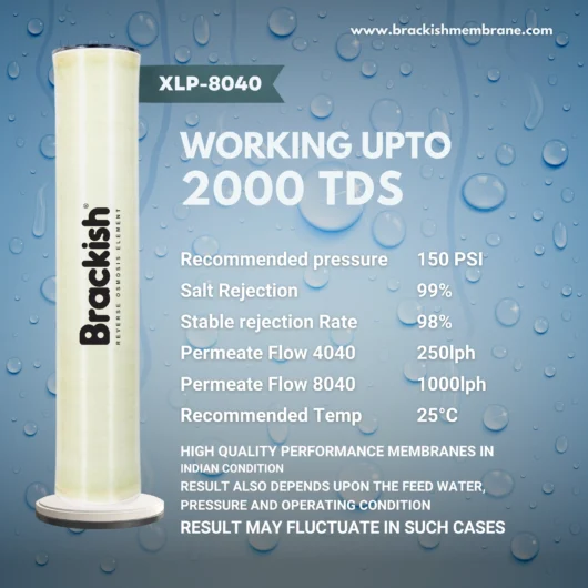 Brackish Industrial RO Membrane XLP-4040